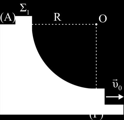 4 Εφαρμόζουμε εξίσωση Bernoulli κατά μήκος της ρευματικής γραμμής ΑΒ