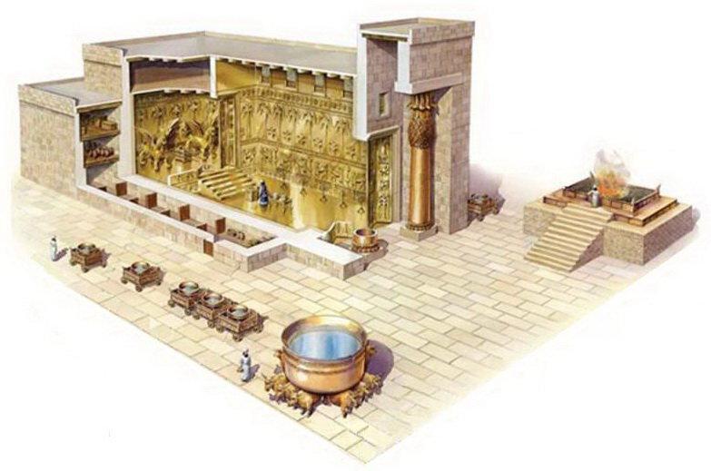 Η ανοικοδόμηση του Ναού από τον Ηρώδη Ο Ναός ανοικοδομήθηκε το 20 π.χ.