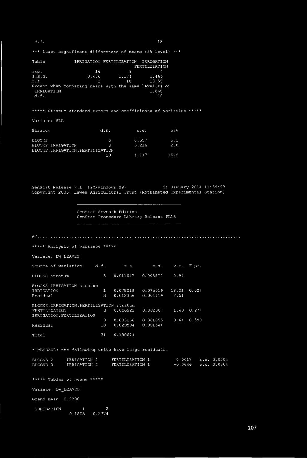 GenStat Release 7.