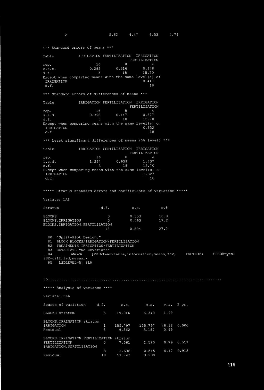 63 *** Least significant differences of means (5% level) *** Table IRRIGATION IRRIGATION 1.s.d. 1.67 0.939 1.437 d.f. 3 18 15.7 0 Except when comparing means with the same level (s) o: IRRIGATION 1.