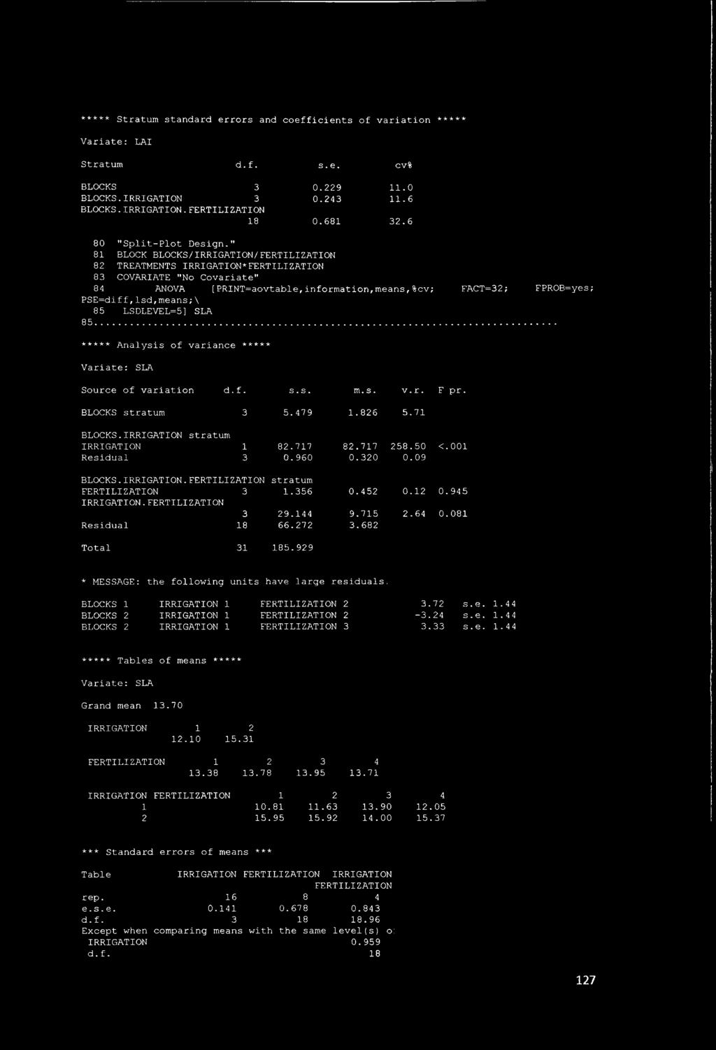 " 81 BLOCK BLOCKS/IRRIGATION/ 8 TREATMENTS IRRIGATION* 83 COVARIATE "No Covariate" 84 ANOVA [PRINT=aovtable,information,means,%cv; FACT=3; FPROB=yes; PSE=diff,lsd,means;\ 85 LSDLEVEL=5] SLA 85.