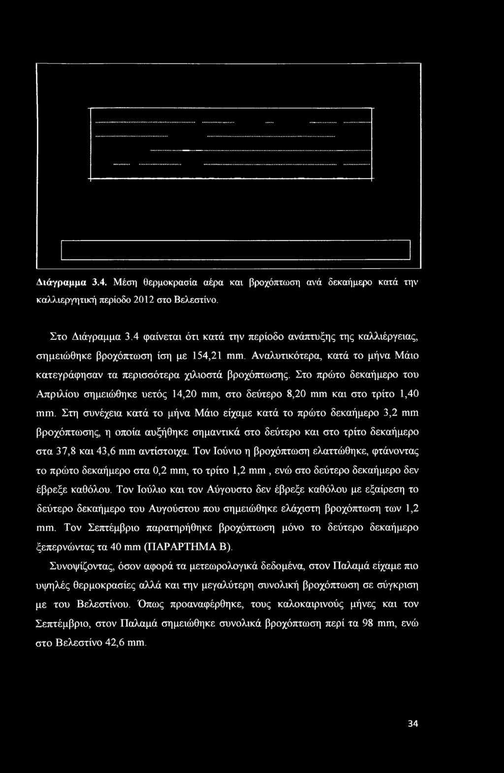 Διάγραμμα 3.4. Μέση θερμοκρασία αέρα και βροχόπτωση ανά δεκαήμερο κατά την καλλιεργητική περίοδο 01 στο Βελεστίνο. Στο Διάγραμμα 3.