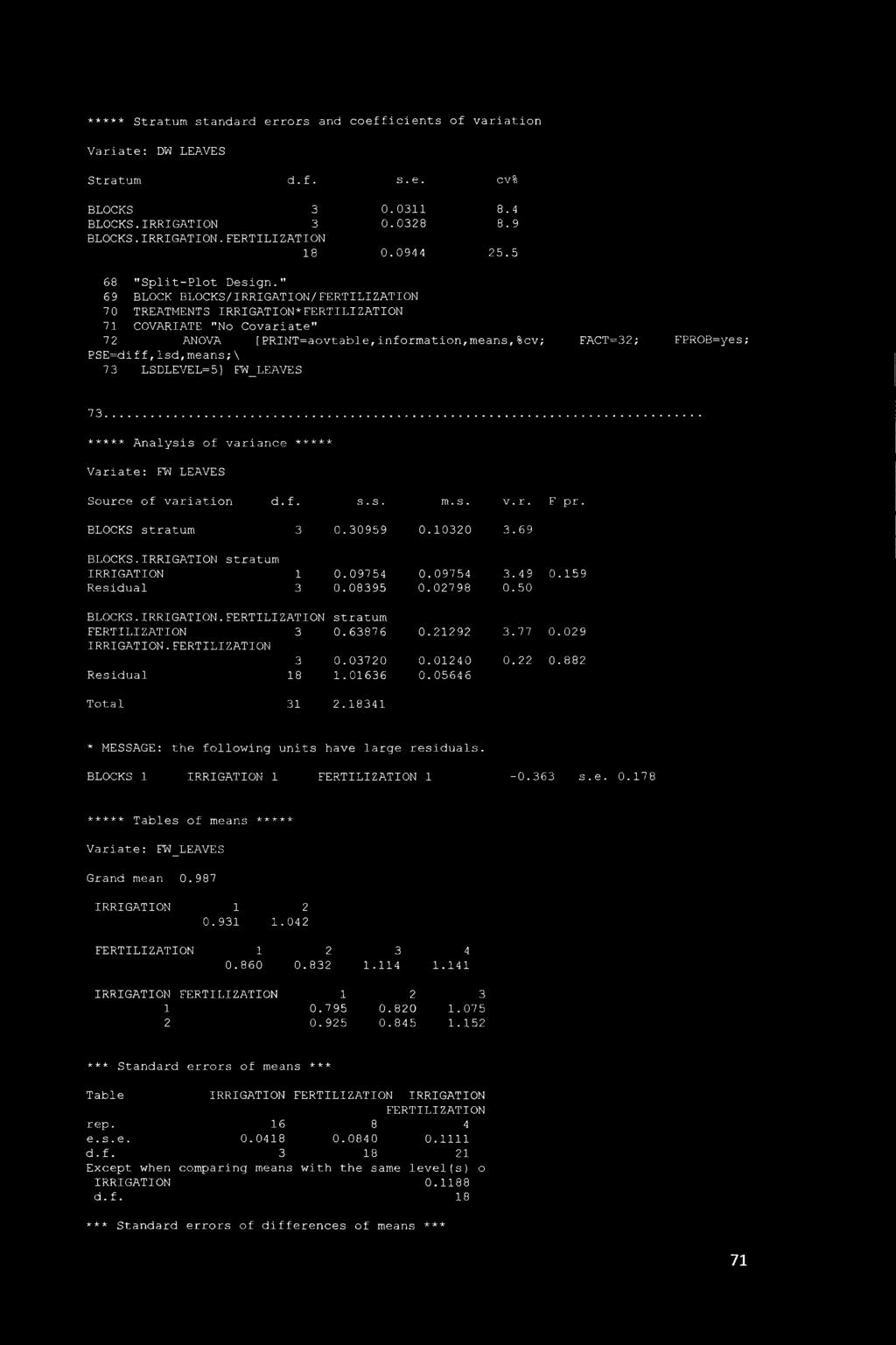 69 BLOCK BLOCKS/IRRIGATION/ 70 TREATMENTS IRRIGATION* 71 COVARIATE "No Covariate" 7 ANOVA [PRINT=aovtable,information,means,%cv; FACT=3; FPROB=yes; PSE=diff,lsd,means; \ 73 LSDLEVEL=5] FW_LEAVES 73.