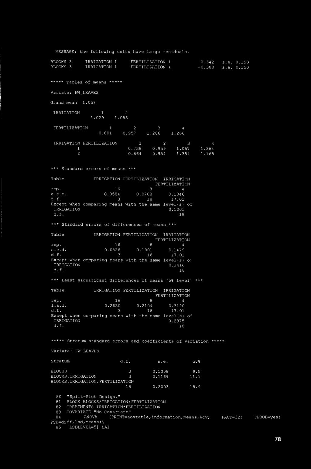 IRRIGATION IRRIGATION 16 8 4 0.0584 0.0708 0.1046 3 18 17.01 Except when comparing means with the same level(s) of IRRIGATION 0.