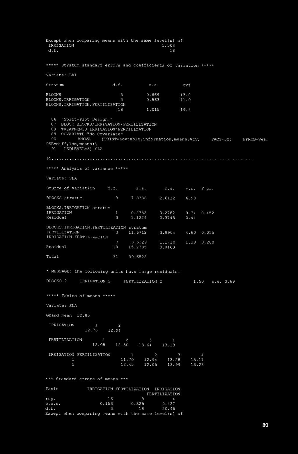 " 87 BLOCK BLOCKS/IRRIGATION/ 88 TREATMENTS IRRIGATION* 89 COVARIATE "No Covariate" 90 ANOVA [PRINT=aovtable,information,means,%cv; FACT=3; PSE=diff,Isd, means;\ 91 LSDLEVEL=5] SLA FPROB=yes; 91