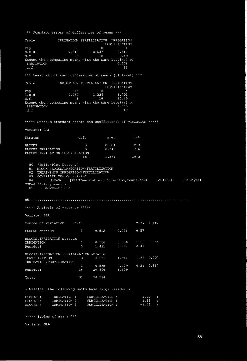 893 ***** Stratum standard errors and coefficients of variation ***** Variate: LAI Stratum d.f. s. e. cv% BLOCKS 3 0.104.3 BLOCKS.IRRIGATION 3 0.34 7.6 BLOCKS.IRRIGATION. 18 1.74 8.