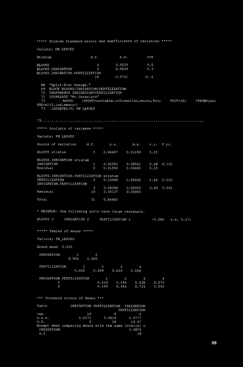 " 69 BLOCK BLOCKS/IRRIGATION/ 70 TREATMENTS IRRIGATION* * * * 71 COVARIATE "No Covariate" 7 ANOVA [PRINT=aovtable,information,means,Scv; FACT=3; FPROB=yes; PSE=diff,lsd,means; \ 73 LSDLEVEL=5] FW