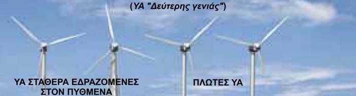 Γενικά
