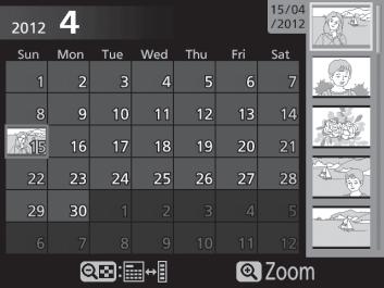 Απεικόνιση Ημερολογίου Πατήστε το κουμπί W (Q) για να εκτελέσετε εναλλαγή ανάμεσα στη λίστα ημερομηνίας και τη λίστα εικονιδίων για την επιλεγμένη ημερμηνία.