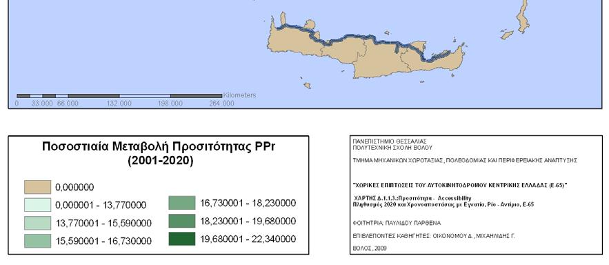 2001-2020
