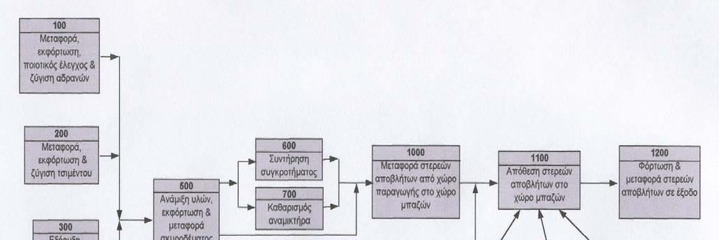 Τεχν. Χρον. Επιστ. Έκδ. ΤΕΕ, I, τεύχ. 3 2006, Tech. Chron. Sci. J.