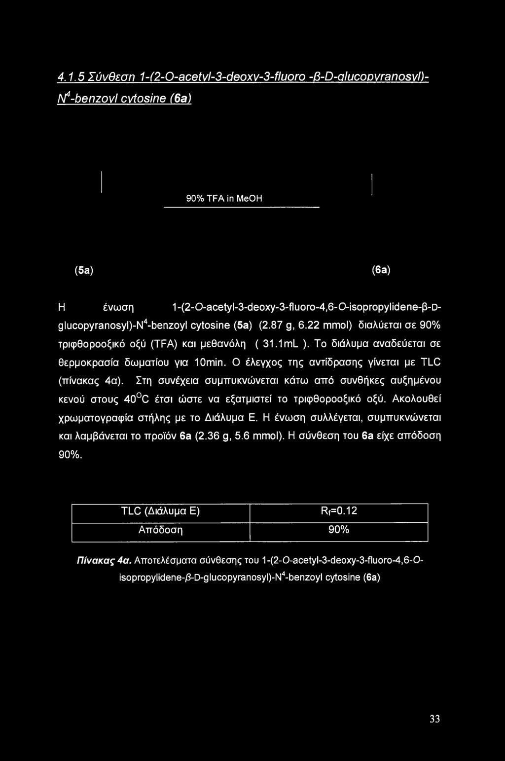 Το διάλυμα αναδεύεται σε θερμοκρασία δωματίου για 10min. Ο έλεγχος της αντίδρασης γίνεται με TLC (πίνακας 4α).