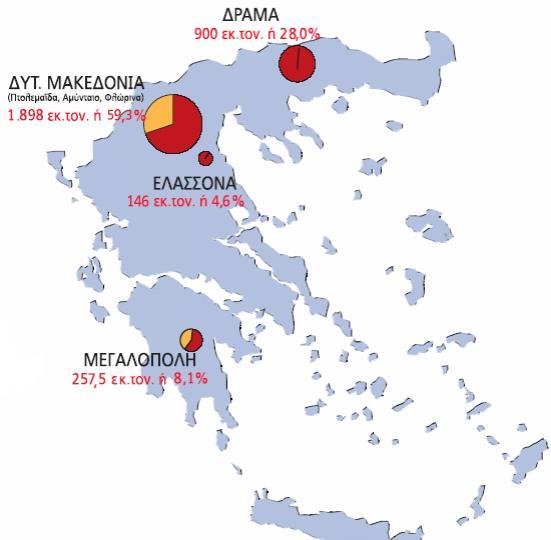 Εικόνα 1.1 Αποθέματα λιγνίτη,(δεη,2016) Μέχρι σήμερα οι εξορυχθείσες ποσότητες λιγνίτη φτάνουν περίπου στο 29% των συνολικών αποθεμάτων.