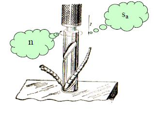 Fig.10.1.2.Găurirea Mişcările necesare la găurire sunt: 1.Mişcarea principală de aşchiere-mişcarea de rotaţie.se notează cu n şi se exprimă în rot./min. 2.Mişcarea de avans axial.