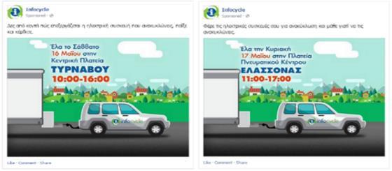 των Facebook banners (Παράρτημα 7.2.
