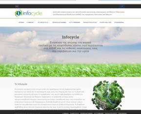 5.2 Δράση F. Communication and dissemination of the project and its results Δράση F.