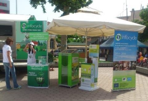 Αυτές περιλαμβάνουν: - 3 Πινακίδες τύπου rollup banner τα οποία χρησιμοποιήθηκαν σε όλα τα Roadshows, τις ημερίδες / Εσπερίδες και παρουσιάσεις του Έργου σε εμπλεκόμενους φορείς.