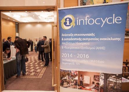 αναρτήθηκαν στους χώρους που πραγματοποιήθηκαν οι εκπαιδεύσεις στους συνεργαζόμενους Δήμους και στα γραφεία των συνδικαιούχων του Έργου.