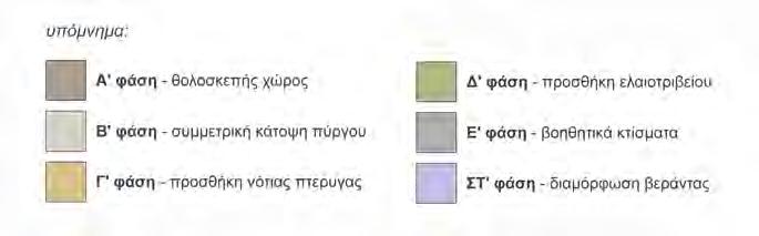 ΔΙΠΛΩΜΑΤΙΚΗ