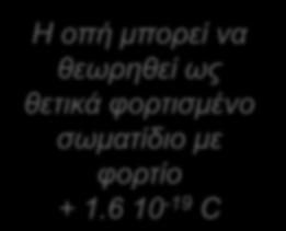 οπή μποπεί να θευπηθεί υρ θεηικά