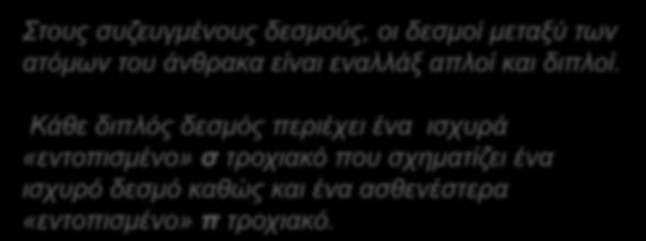 Πωο ιεηηνπξγνύλ; ζπδεπγκέλνη δηπινί δεζκνί (conjugated double bonds) Σηοςρ ζςζεςγμένοςρ δεζμούρ, οι δεζμοί μεηαξύ ηυν αηόμυν ηος άνθπακα