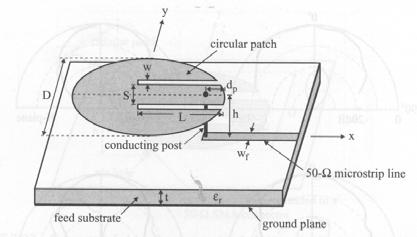 GHz 11GHz Ευρυζωνική μικροταινιακή