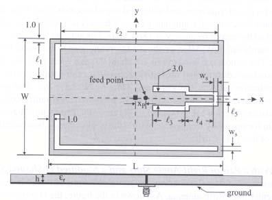 - 1998GHz, BW:26% Ευρυζωνική
