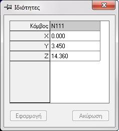 Ακύρωση. Αν πατηθεί το κουμπί Εφαρμογή, το εργαλείο εφαρμόζει τις αλλαγές στοιχείων που επεξεργάστηκε ο χρήστης στο επιλεγμένο αντικείμενο.