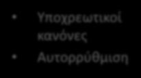 εργαλεία Προστασία από κινδύνους Πληροφόρηση, επιλογή Μηχανισμοί