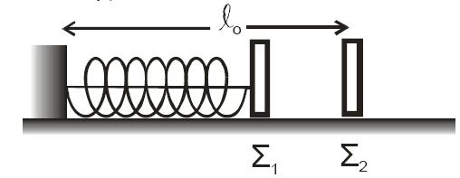 ο ΘΕΜΑ.Τα σώματα Σ και Σ, αμελητέων διαστάσεων, με μάζες =kg και =kg αντίστοιχα είναι τοποθετημένα σε λείο οριζόντιο επίπεδο.