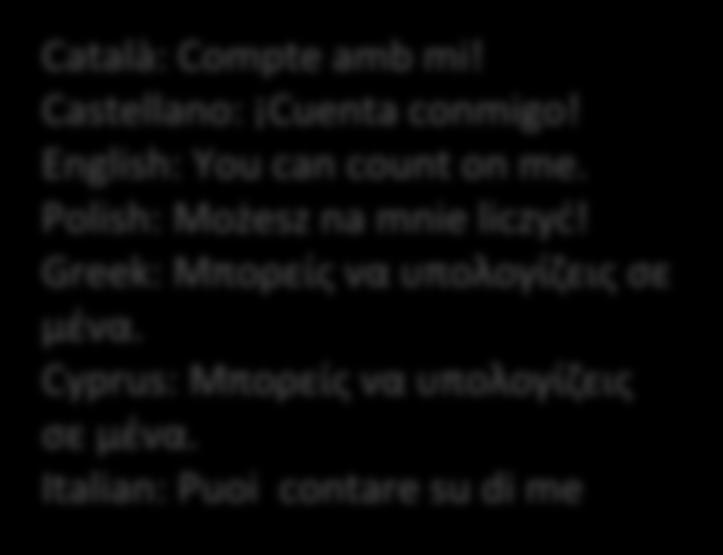 Català: Compte amb