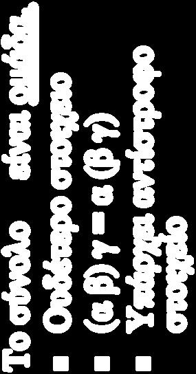 1 i σi σj = σj σi