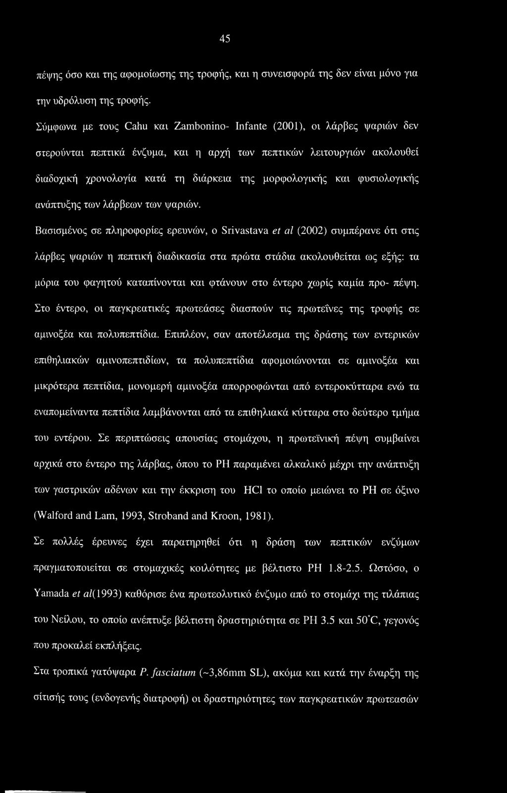 μορφολογικής και φυσιολογικής ανάπτυξης των λάρβεων των ψαριών.