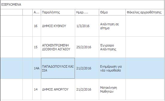 Κατόπιν αποθήκευσης του νέου οίκοθεν με πάτημα στο κουμπί «Αποθήκευση» της Γραμμής Εργαλείων «Διαχείριση»,