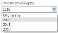 Για να επιλέξετε, κάντε κλικ στο αντίστοιχο κουτάκι στο πλαίσιο «Προβολή» της πλευρικής εργαλειοθήκης.