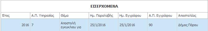 5. Έχοντας ολοκληρώσει την καταχώρηση των κριτηρίων αναζήτησης, κάνετε κλικ στο κουμπί «Αναζήτηση» της Πλευρικής Εργαλειοθήκης «Επιλογές».