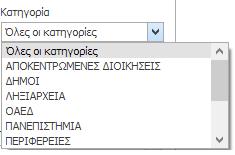 Το Protocollo, θα εμφανίσει σχετικό μήνυμα, ώστε να επιβεβαιώσετε την επιλογή σας. Επιβεβαιώστε πατώντας το κουμπί «Ναι».
