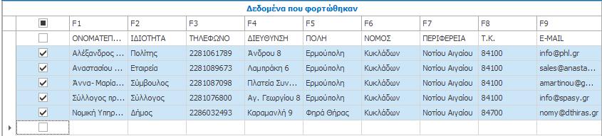 Όπως φαίνεται στην εικόνα, στο συγκεκριμένο παράδειγμα από-επιλέγουμε την πρώτη γραμμή κεφαλίδας και την κενή γραμμή στο τέλος του πίνακα.