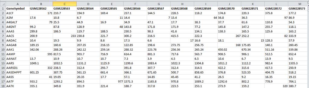 Για κάθε μελέτη, εξετάστηκε η περίληψη της (summary) και αν δεν ήταν εμφανές αν πρόκειται για κάποια που θα χρησιμοποιηθεί, αναζητήθηκε το αντίστοιχο άρθρο στη βάση δεδομένων της Pubmed, μέσω του
