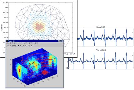 Σχεδίαση & Γραφικές Παραστάσεις Bar and area graphs
