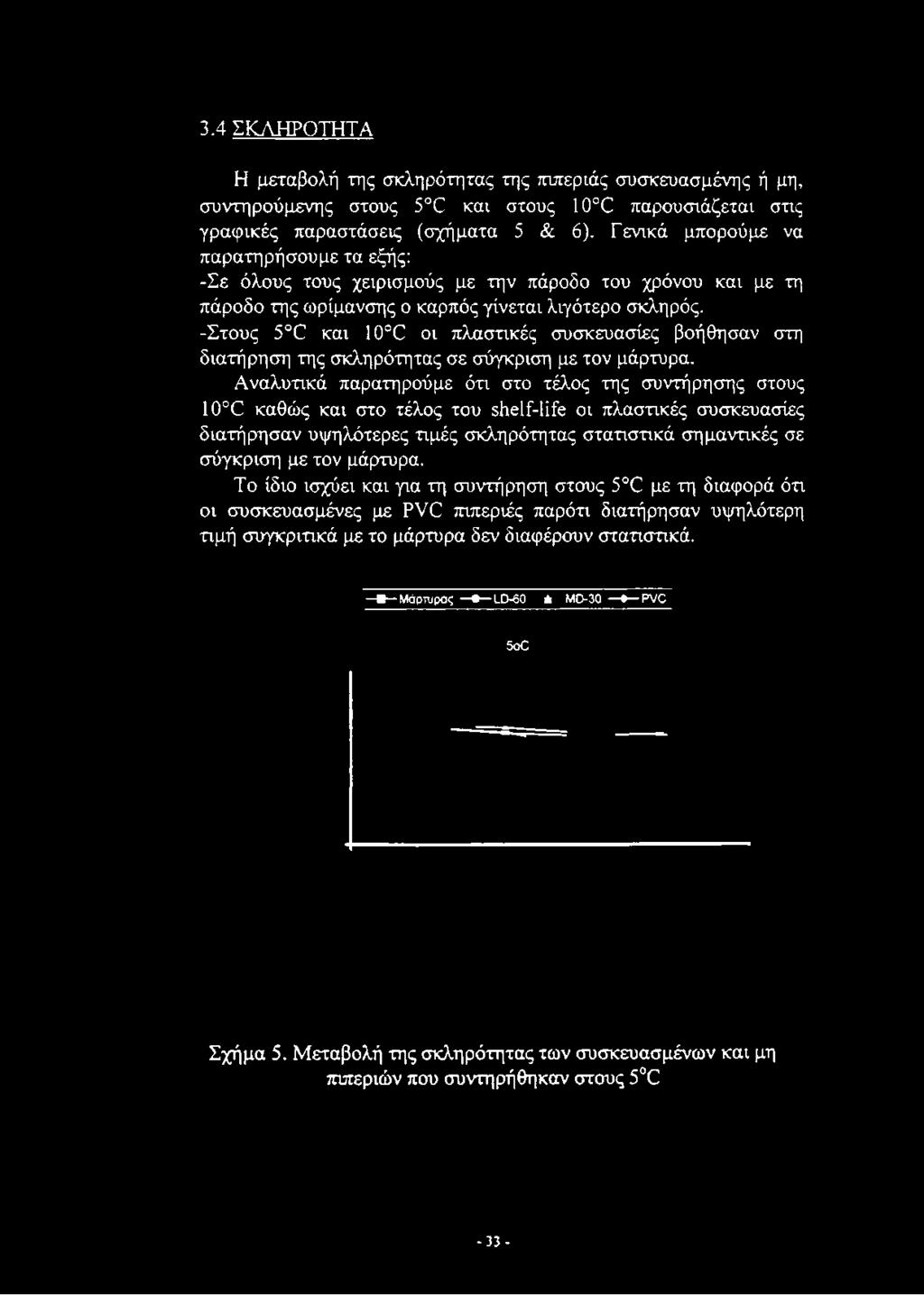 Γενικά μπορούμε να παρατηρήσουμε τα εξής: -Σε όλους τους χειρισμούς με την πάροδο του χρόνου και με τη πάροδο της ωρίμανσης ο καρπός γίνεται λιγότερο σκληρός.