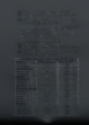 συμμετέχει στις οξειδοαναγωγές των ανωτέρων οργανισμών. συμμετέχει στη σύνθεση των στερινοειδών ορμονών και της κορτιζόνης.
