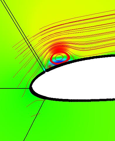 σχήμα 3.53: Πεδίο ταχυτήτων τη στιγμή που το προφίλ του τζετ ( V jet =120 m/s) βρίσκεται στην κορυφή βουνού. Στην περίπτωση που η δέσμη τζετ έχει μεγάλη ταχύτητα, σχήμα 3.