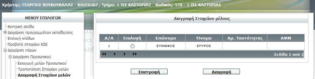 Από το μενού Διαχείριση πόρων Διαχείριση Προσωπικού επιλέγουμε «Διαγραφή Στοιχείων μελών» και εμφανίζεται φόρμα με το προσωπικό του ΚΣΕ από την οποία επιλέγουμε το μέλος που επιθυμούμε να διαγράψουμε