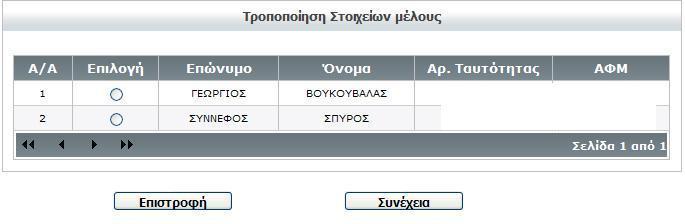 Αφού πατήσουμε «Συνέχεια» εμφανίζεται η φόρμα της επόμενης εικόνας η οποία είναι αντίστοιχη της φόρμας εισαγωγής μελών προσωπικού και μέσω της οποίας τροποποιούμε τα επιθυμητά πεδία.