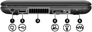 Στοιχεία αριστερής πλευράς Στοιχείο Περιγραφή (1) Υποδοχή τροφοδοσίας Χρησιµοποιείται για τη σύνδεση τροφοδοτικού AC. (2) Θύρα USB Χρησιµοποιείται για τη σύνδεση προαιρετικής συσκευής USB.