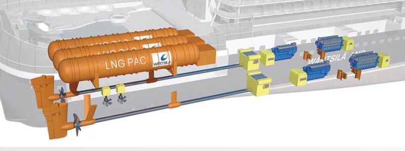 4.4.2 LNG CRUISESHIP Ένα επιπλέον παράδειγμα για αποκλειστική χρήση LNG αποτελεί η μελέτη της WARTSILA, για την κατασκευή ενός LNG Cruise Ship.