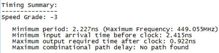 Σχήμα 34: Πλήθος αντικειμένων που χρησιμοποιήθηκαν από το FPGA Σχήμα 35: Γενικές πληροφορίες χρονισμού του FPGA Έπειτα, μετά τη σύνθεση, ακολουθεί η διαδικασία της μετάφρασης του συνθέσιμου