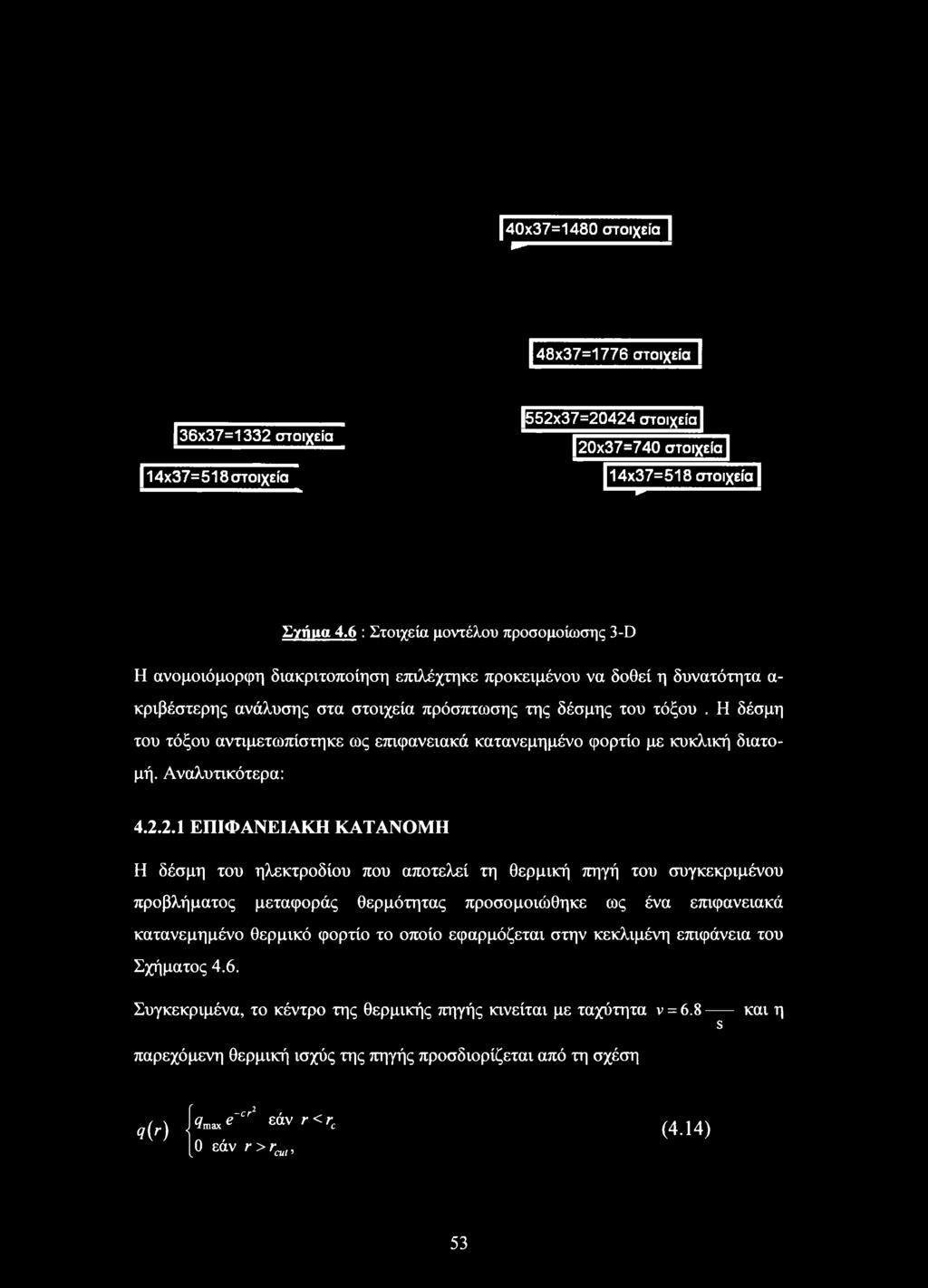 [40x37=1480 στοιχεία [48x37=1776 στοιχεία [36x37=1332 στοιχεία 114x37= 518 στοιχεία 552χ37=20424 στοιχεία 20χ37=740 στοιχεία ΐ4χ37=518 στοιχεία Σγιίιια 4.