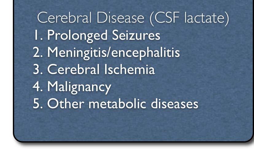 ΑΙΤΙΑ ΓΑΛΑΚΤΙΚΗΣ ΟΞΕΩΣΗΣ Drugs 1. Metformin 2. Isoniazid 3. NRTIs 4.